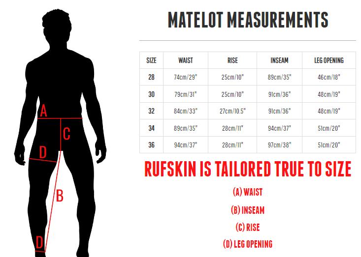 RUFSKIN Pants Matelot Mild Flare Leg Premium Stretch Twill Denim Turquoise