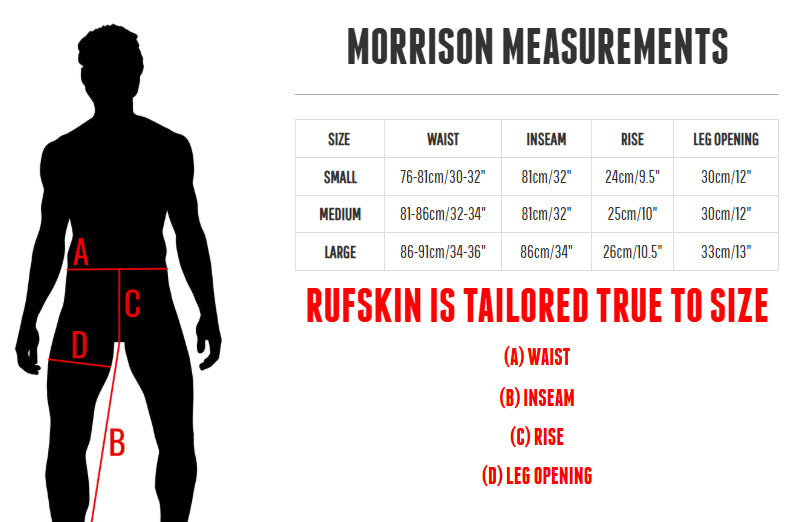 RUFSKIN MORRISON Slim-Fit Lounge Pants Back Yoke Bronze Zipper Matte Black 7