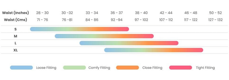 ErgoWear Boxer Trunk MAX Flow Micro-Mesh Stretchy Boxer in Dark Blue 1791 57