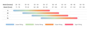 ErgoWear Swimwear X4D SW Bikini Swim-Briefs in Skydiver 1835 78