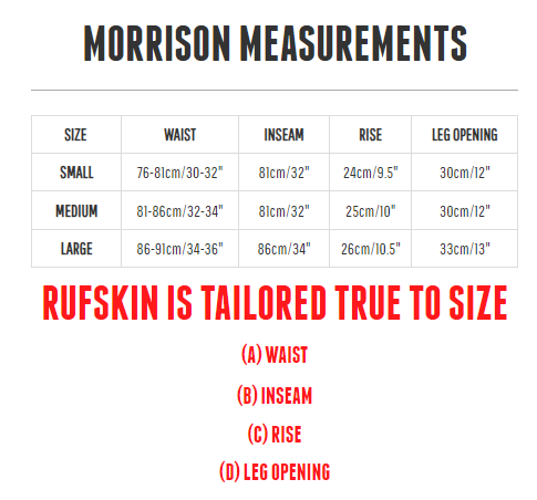 Grand pantalon de détente RUFSKIN Signature Morrison Stretch Black Denim Matte