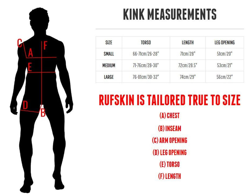 RUFSKIN Brief - Bodysuit KINK Perforated Matte Singlet Rubberized Spandex Black 338