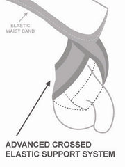 Gregg Homme Jockstrap X-Rated Maximizer Support Jock Royal 85034 158 - SexyMenUnderwear.com