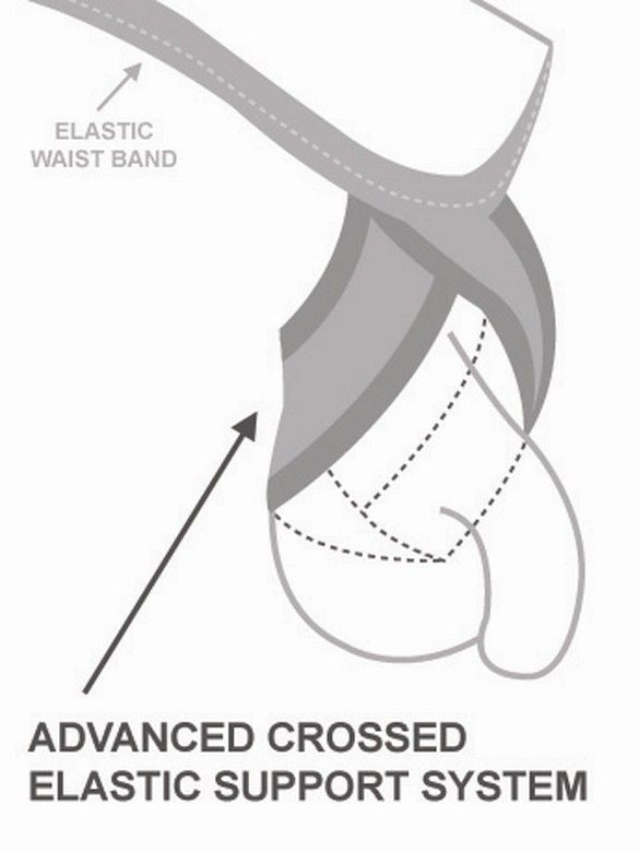 Gregg Homme Jockstrap X-Rated Maximizer Support Jock Royal 85034 158 - SexyMenUnderwear.com