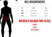 RUFSKIN Combo Jockstrap/Thong NEIL Soft Elastic at Rear Perforated Mesh Black 62