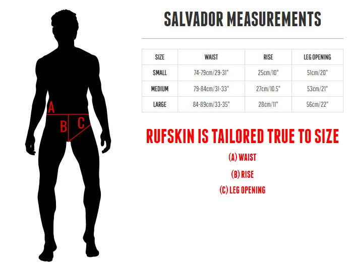 RUFSKIN SALVADOR Full-Seat Swimwear Faux Fly Inner Drawcord Swim Briefs 70