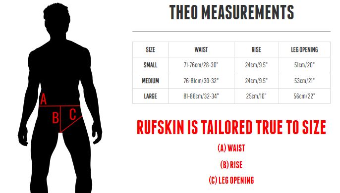 RUFSKIN THEO Swim-Briefs Perforated Swimwear See-Through Bubble Gum 44